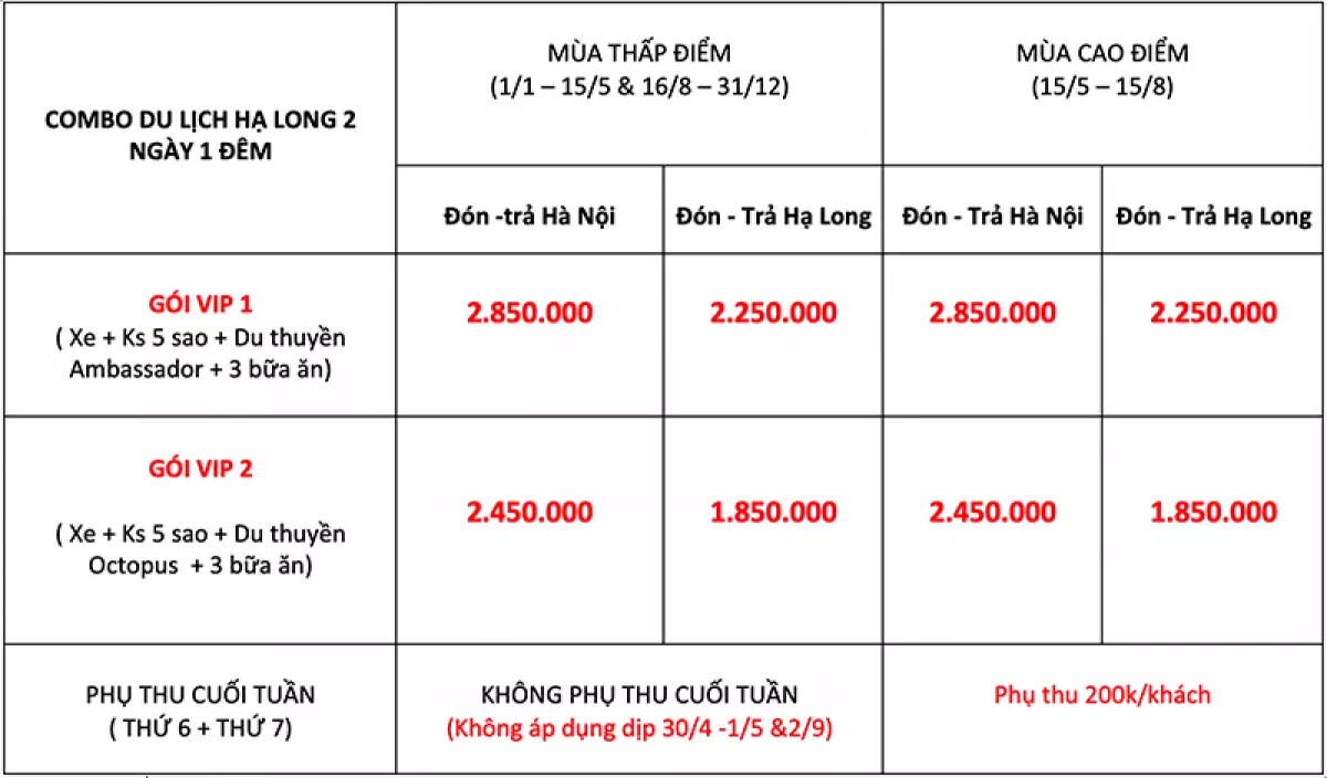 Giá combo du lịch Hạ Long 2 ngày 1 đêm