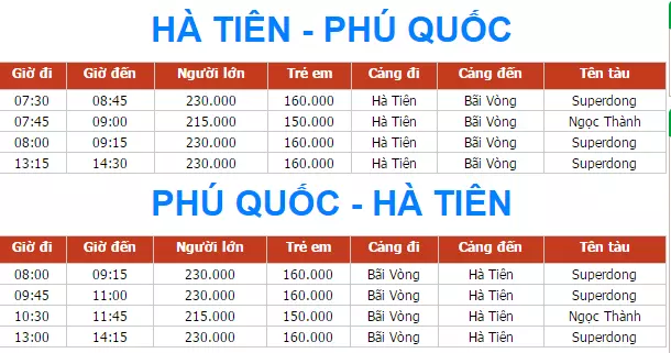 Tàu cao tốc Hà Tiên - Phú Quốc