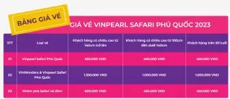 Review khu vui chơi Vinpearl Phú Quốc với các điểm đến “đỉnh không tưởng”