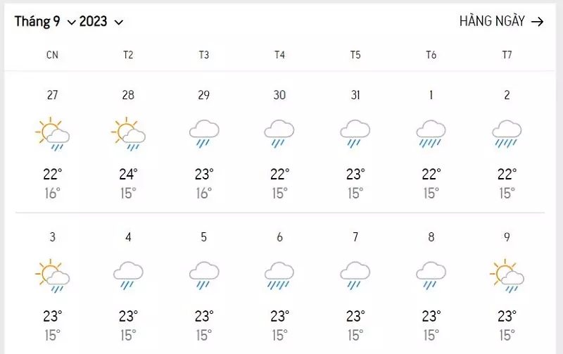 Bảng dự báo thời tiết Đà Lạt vào những ngày đầu tháng 9/2023