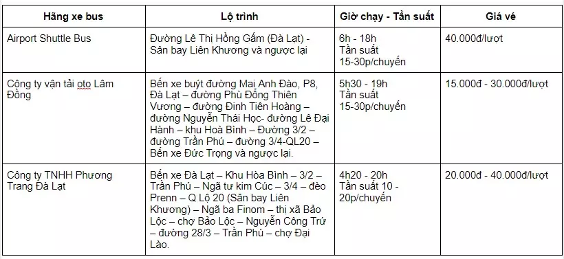 Thông tin chi tiết về các tuyến xe bus từ sân bay Liên Khương về Đà Lạt