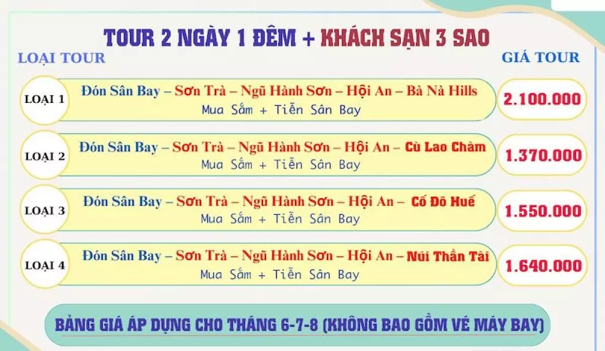 Tour Đà Nẵng 2 ngày 1 đêm