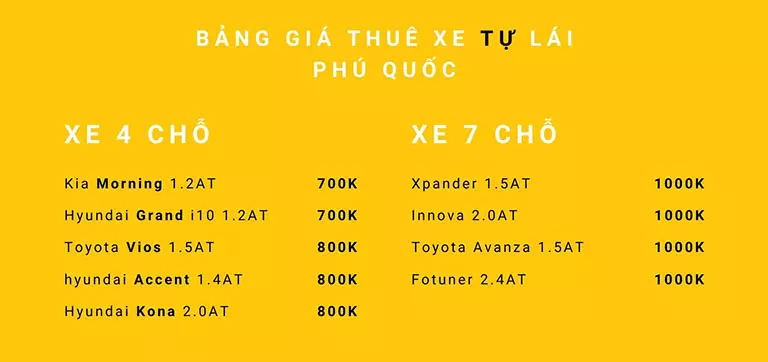 Bảng giá thuê xe tự lái tại Phú Quốc