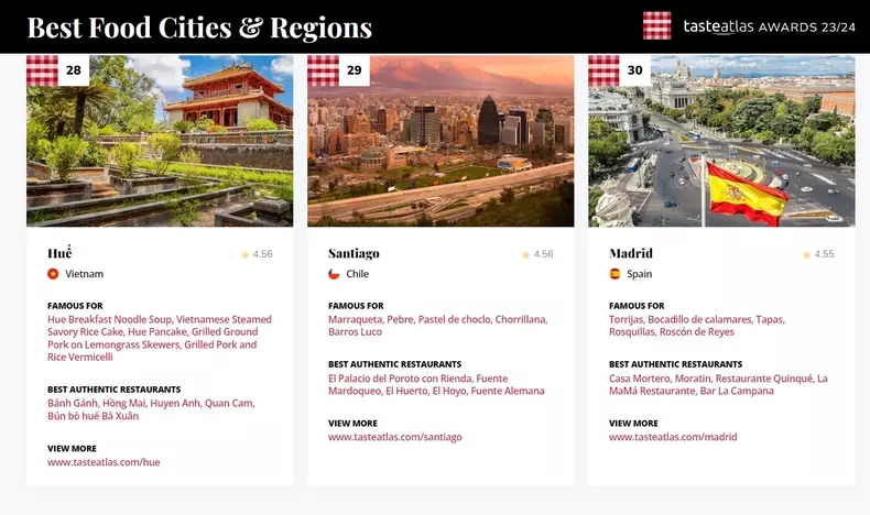Ẩm thực Việt Nam ở vị trí cao trong bản đồ ẩm thực thế giới TasteAtlas