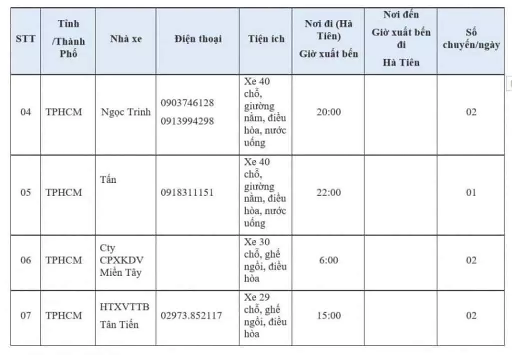 Lịch trình các chuyến xe đi cảng Hà Tiên