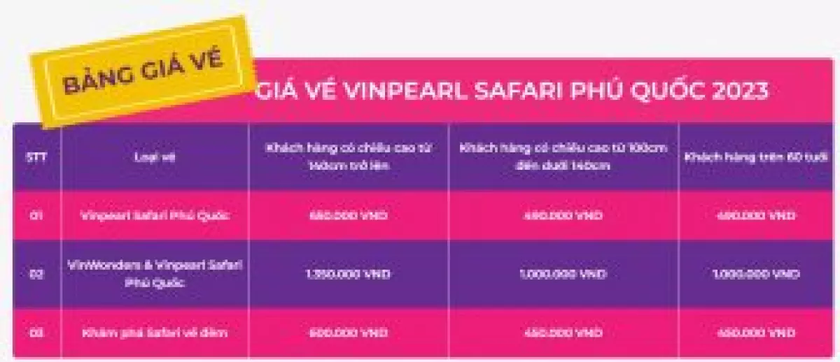 Vinpearl Safari Phú Quốc có gì?