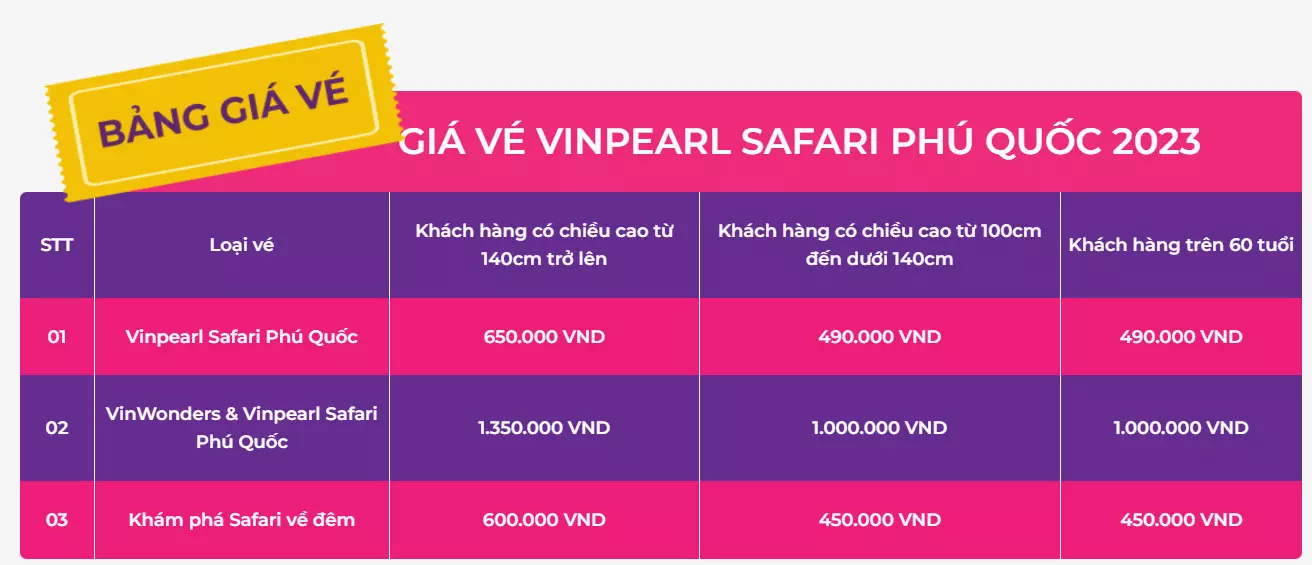 Vinpearl Safari Phú Quốc có gì?