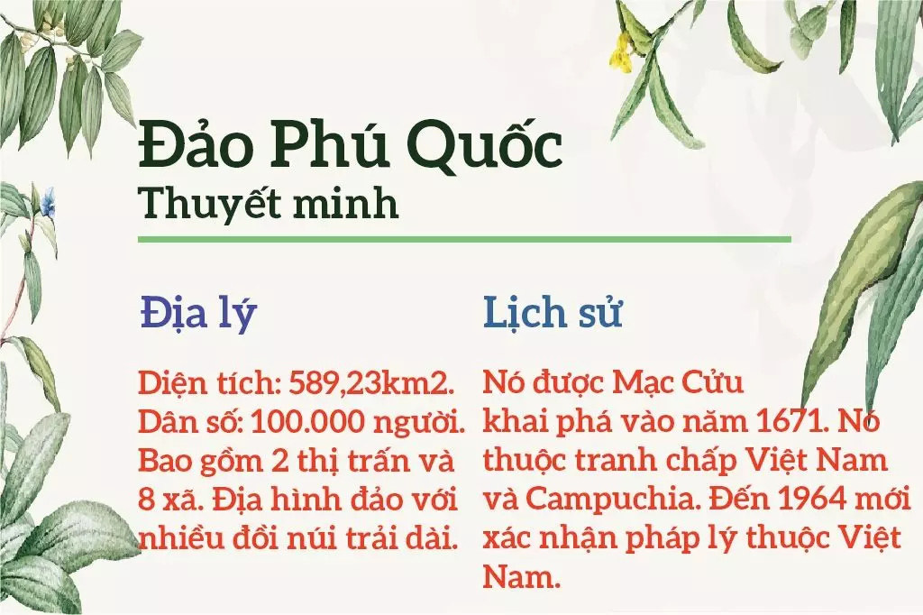 Thuyết minh đảo Phú Quốc