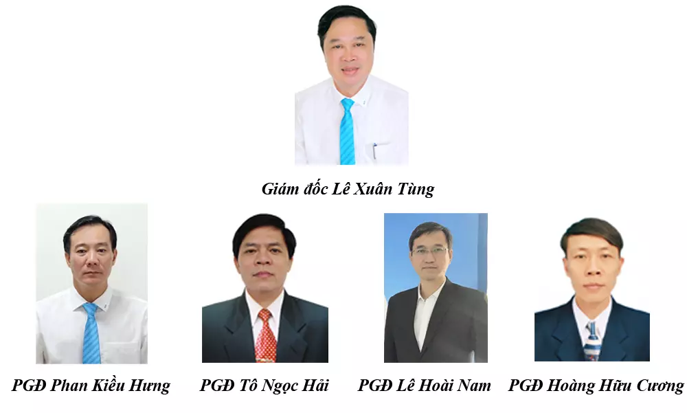 Ban lãnh đạo Cảng hàng không quốc tế Đà Nẵng