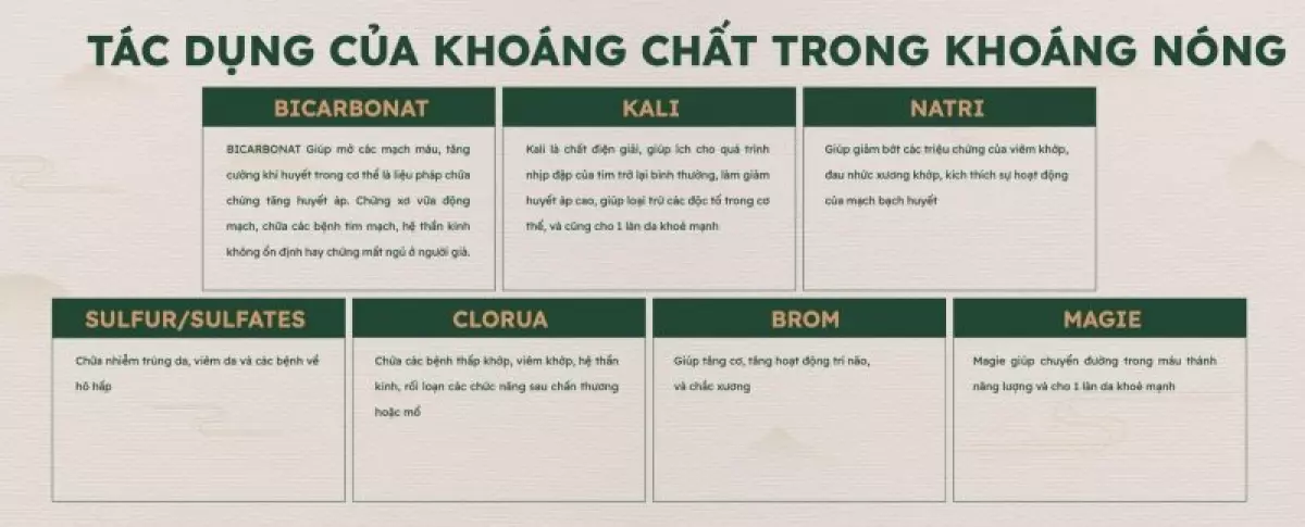 cong-dung-khoang-nong