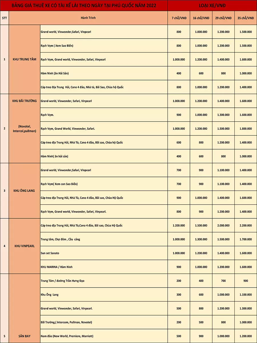Bảng giá cho thuê xe có tài xế lái theo ngày tại Phú Quốc