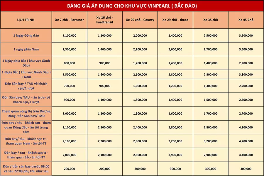 Bảng báo giá thuê xe áp dụng cho khu vực Vinpearl