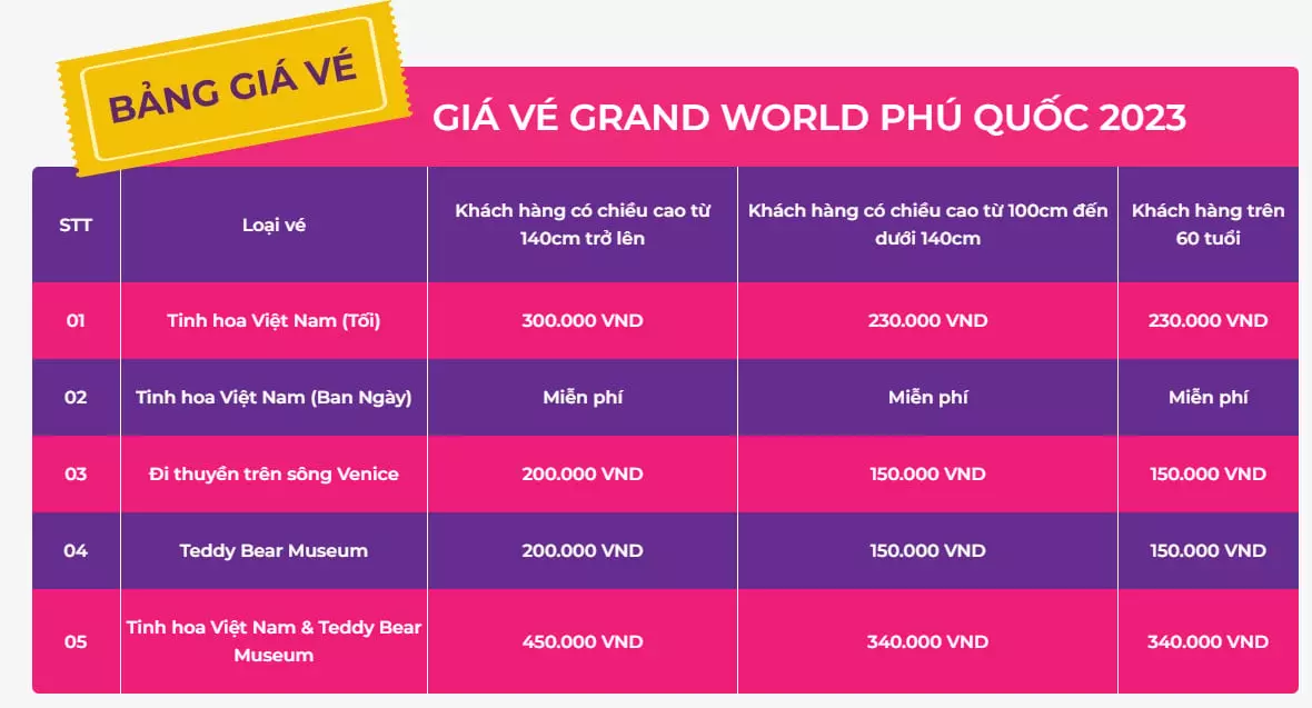 hinh anh kinh nghiem vui choi grand world phu quoc