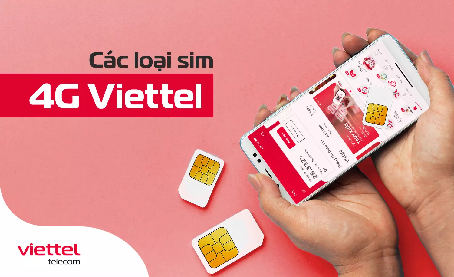 Các loại SIM 4G Viettel du lịch