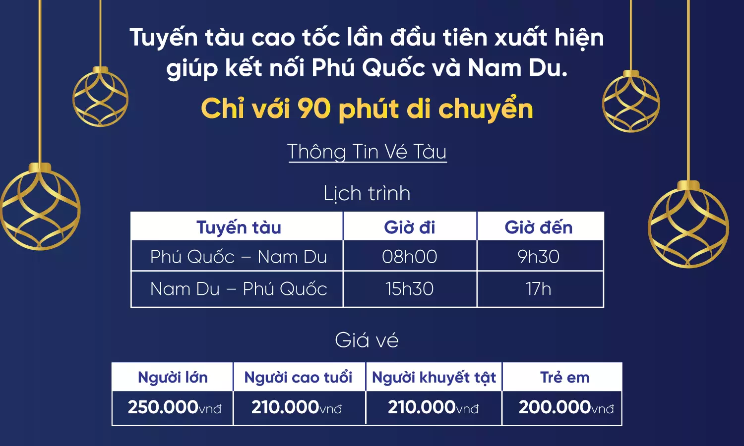 Giá vé và lịch tàu cao tốc Phú Quốc - Nam Du