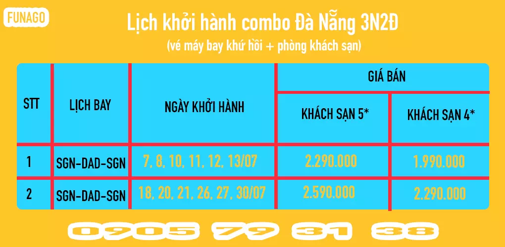 Combo Đà Nẵng