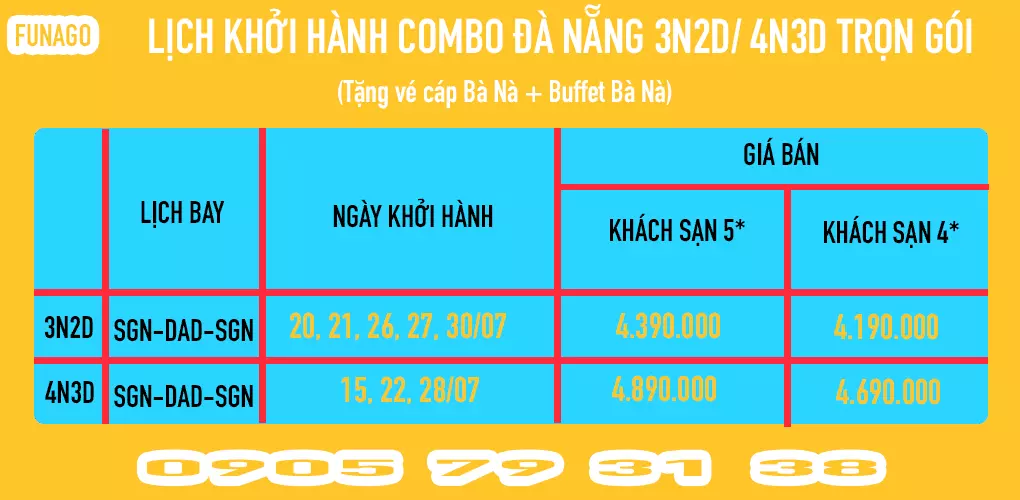 Combo Đà Nẵng