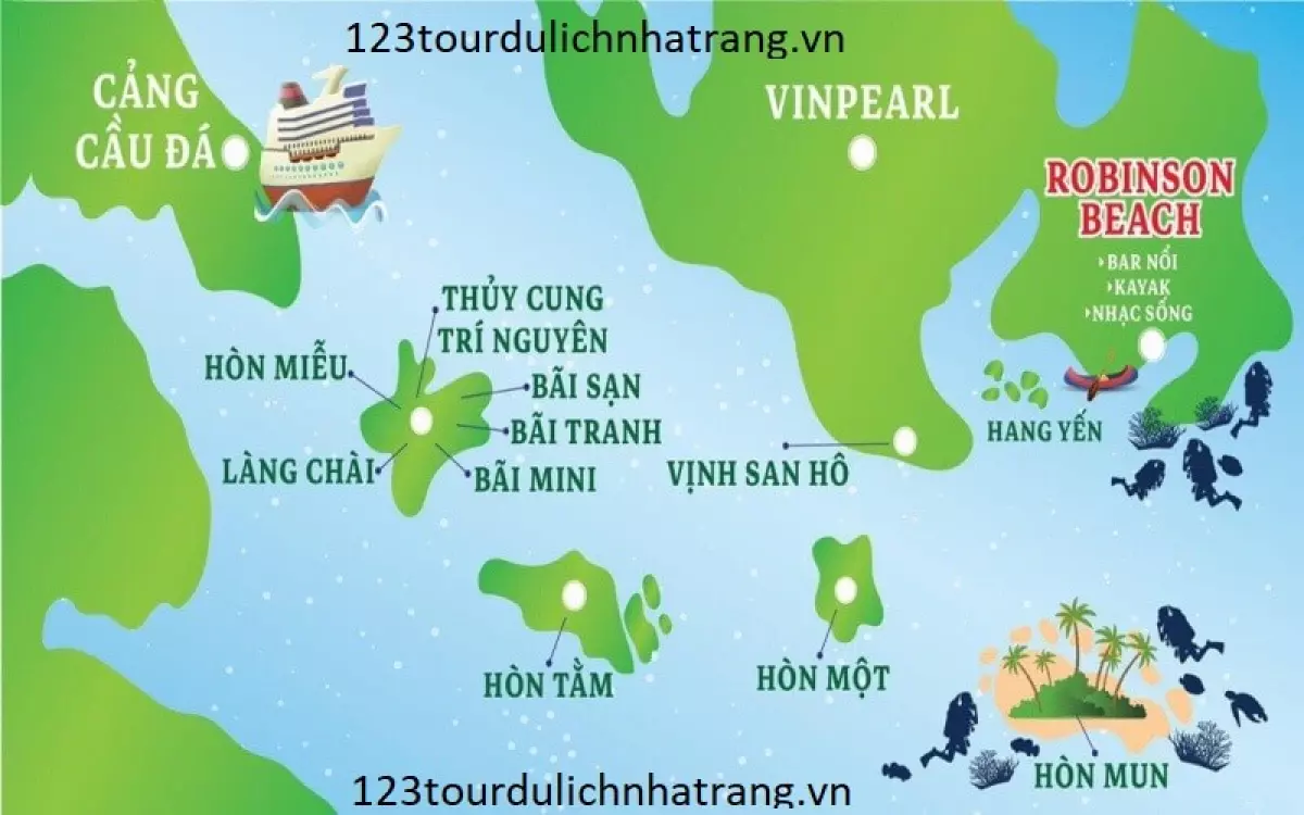 Tour 4 đảo Nha Trang