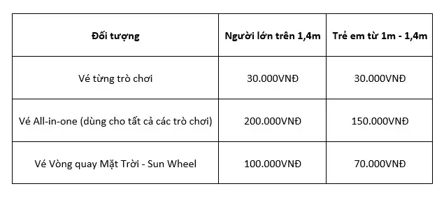 Bảng giá vé vào cửa Asia Park cập nhật mới nhất tháng 7/2020