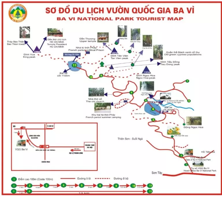 vườn quốc gia Ba Vì