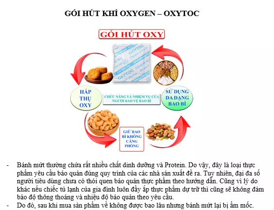 Cách bảo quản túi hút ẩm