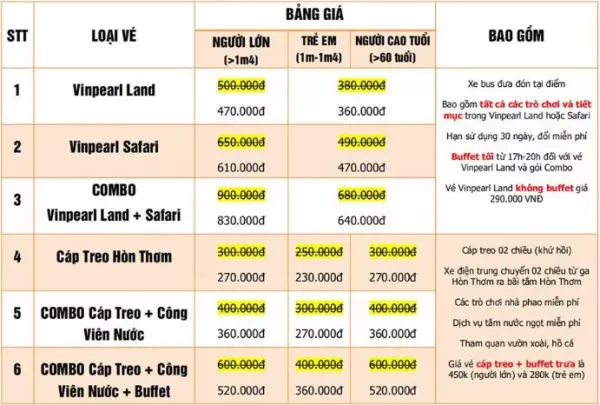 Bảng giá vé đi du lịch tham quan Vinpearl Phú Quốc